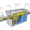 Đơn Vị Cung Cấp Lắp Đặt Thi Công Mua Bán Bể Tách Mở Theo Yêu Cầu Tại Đà Nẵng - Quảng Nam